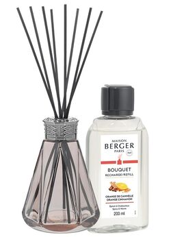 Berger Pyramide rose set