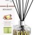 Maison Berger bouquet Cube - Poussiere d'Ambre