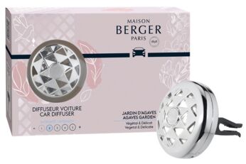 Maison Berger autoparfumset Joy Jardin D