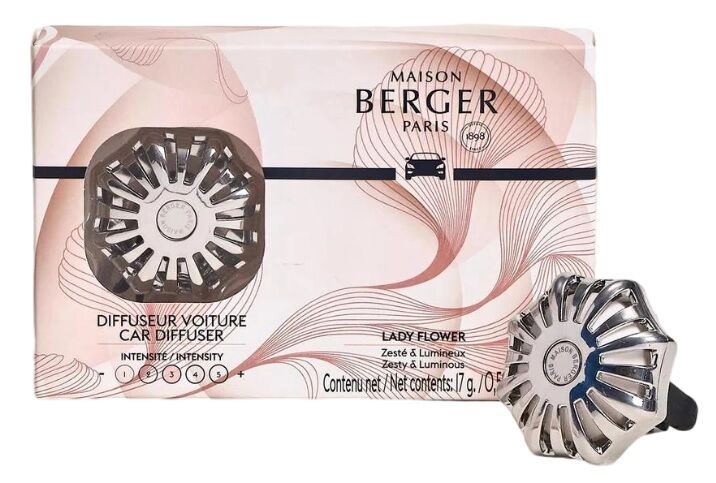 Autoparfumset Corali Lady Flower