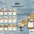 American Kitchen-Lang kalender 2027 a