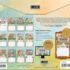 Bless this home-Lang kalender 2027 a